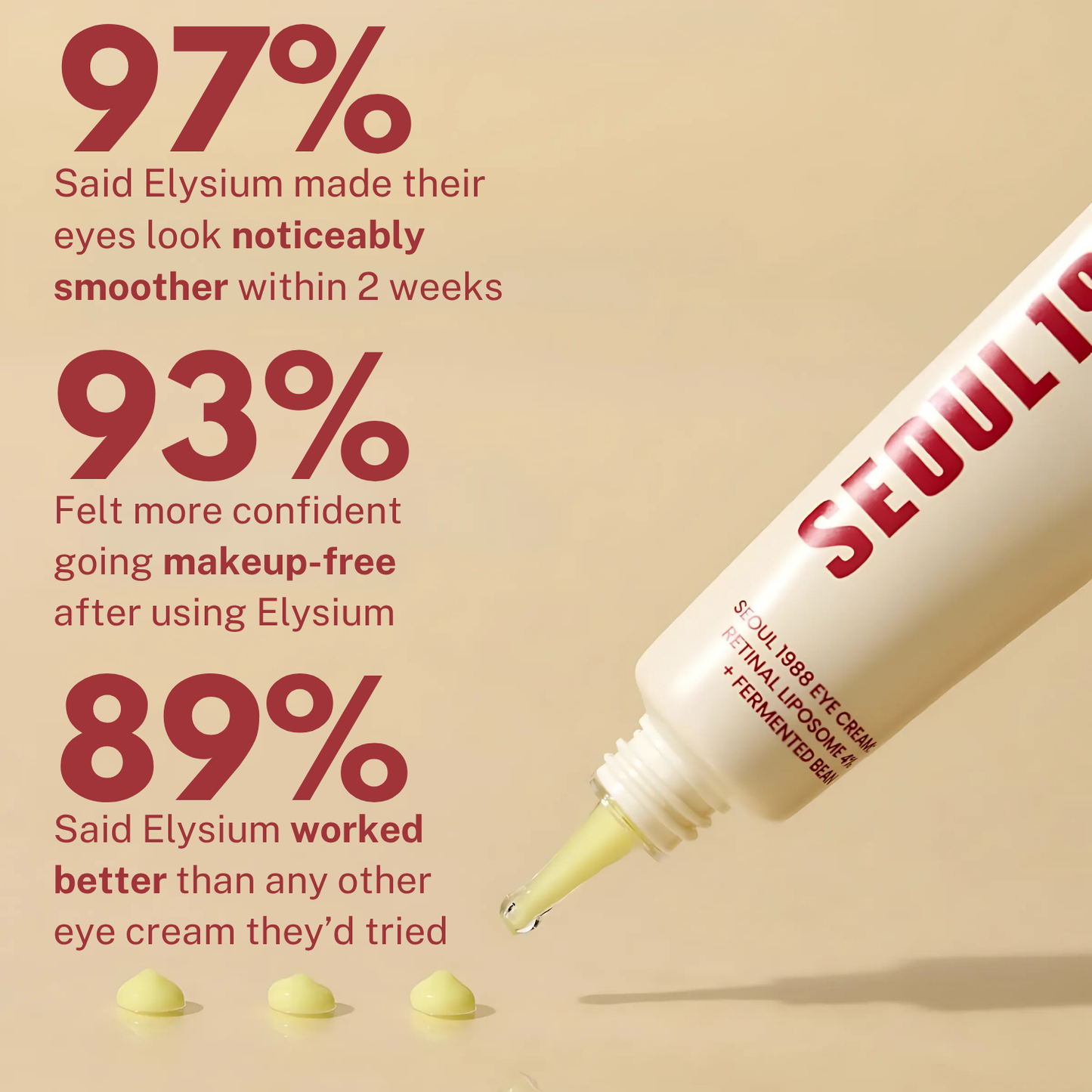 Loyvera - 4% Retinal Liposome Treatment