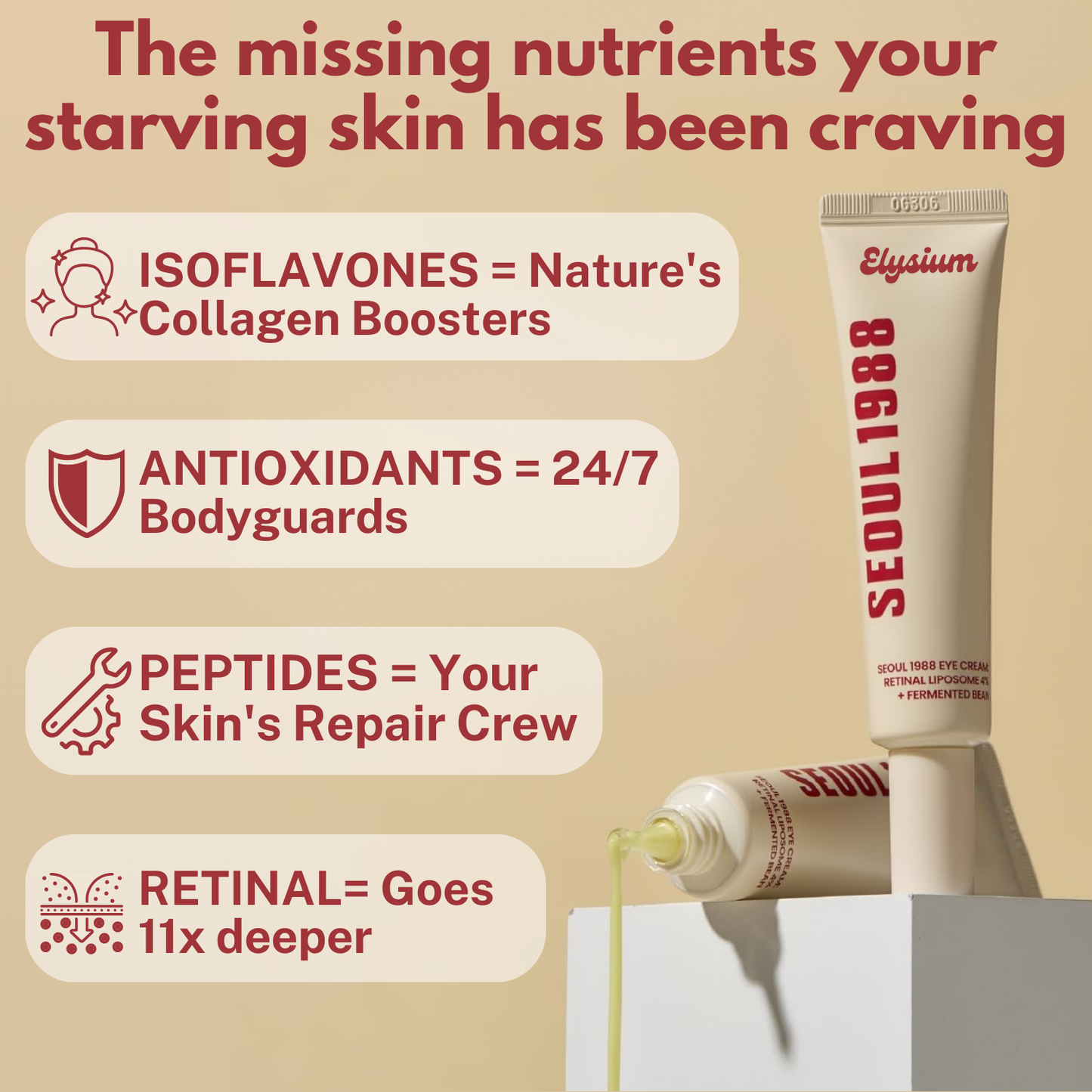 Loyvera - 4% Retinal Liposome Treatment
