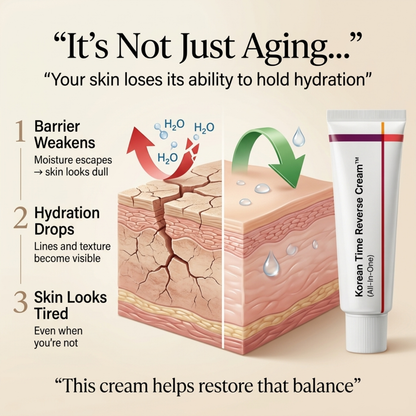 Korean Time Reverse Cream™ (All-In-One)