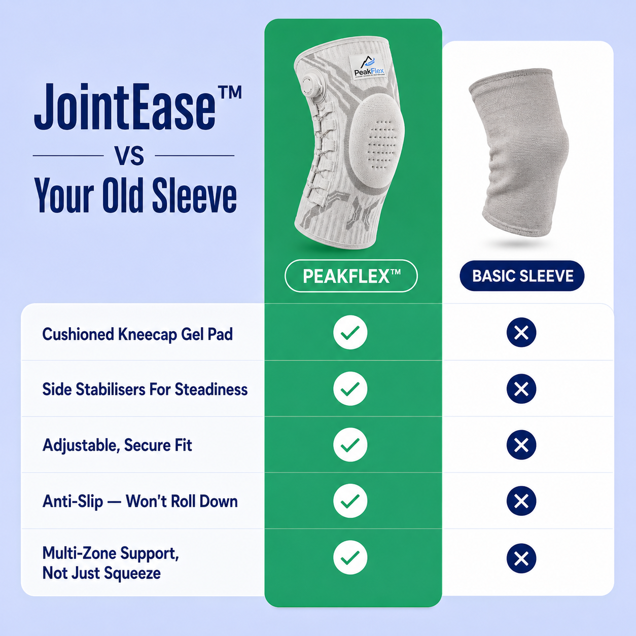 JointEase™ Take the stairs again — with confidence.