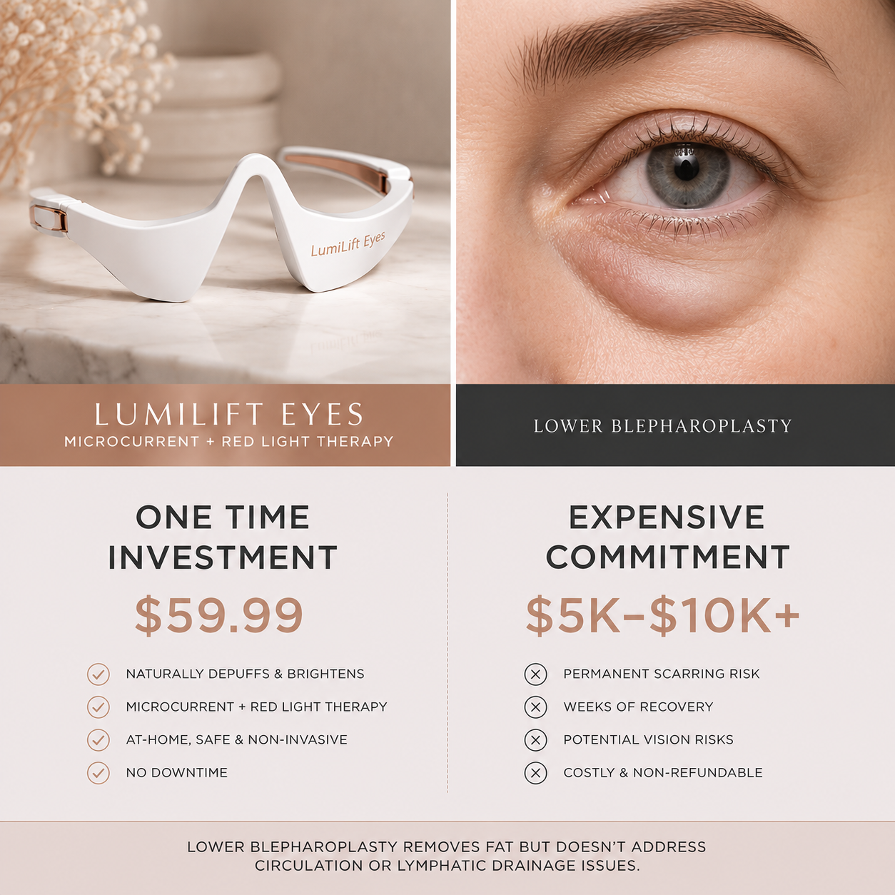 LumiLift™ 2-in-1 Red Light Therapy + EMS To Erase Eye Bags