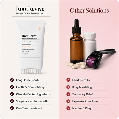 RootRevive™ Korean Scalp Renewal Serum