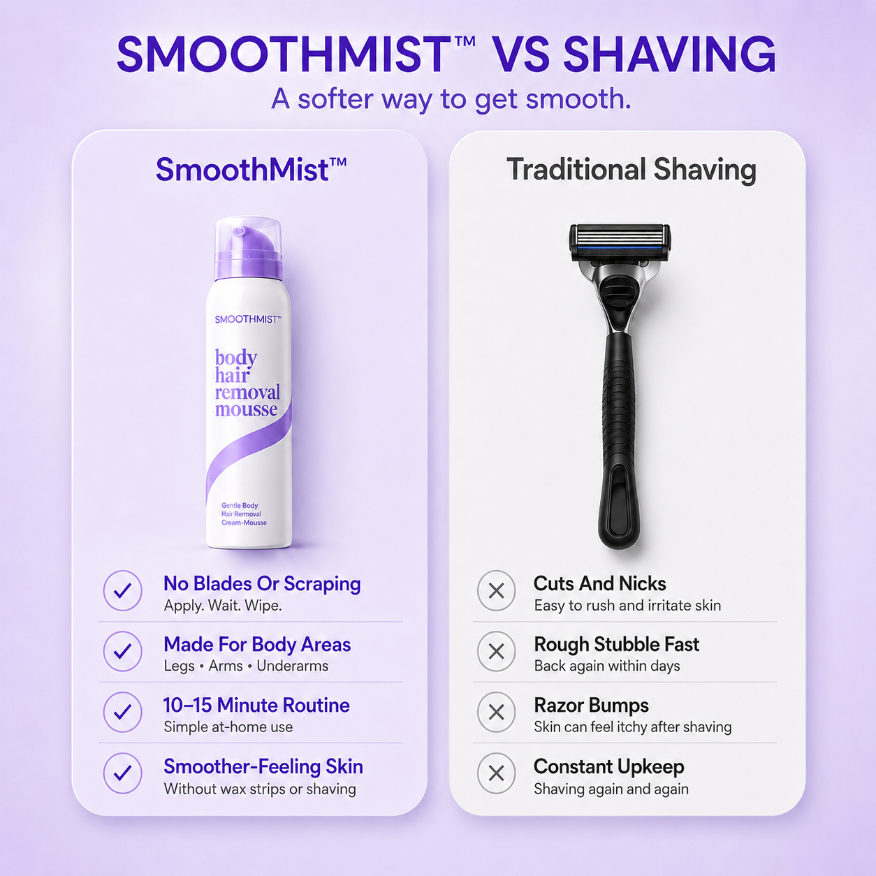 SmoothMist™ - Body Hair Removal Spray