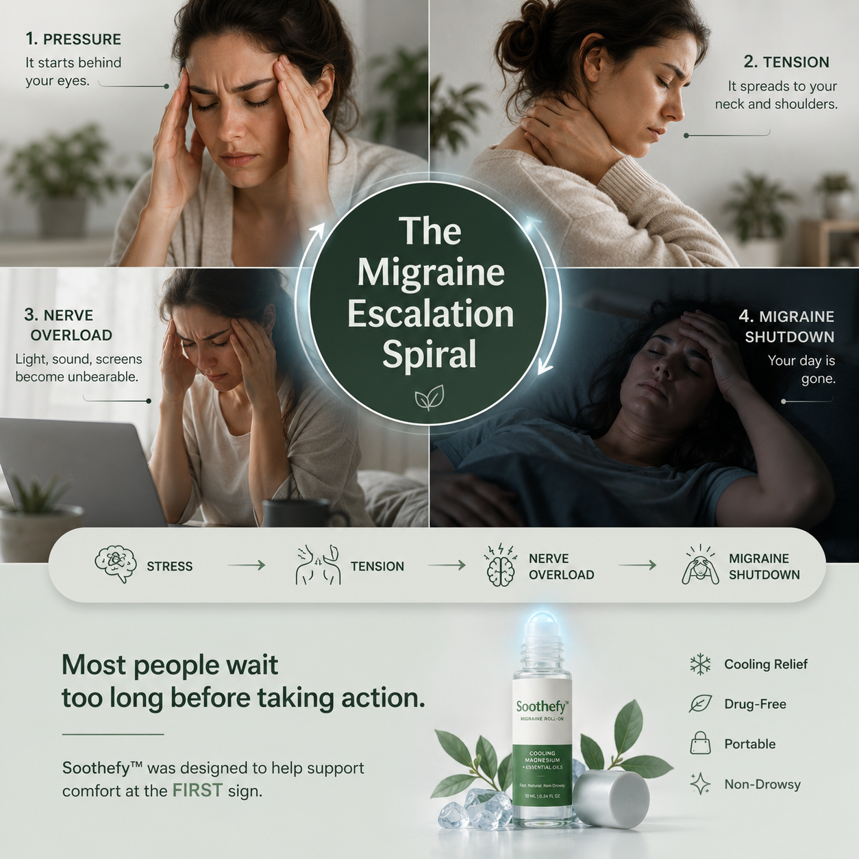 Soothefy™ Migraine Roll-on