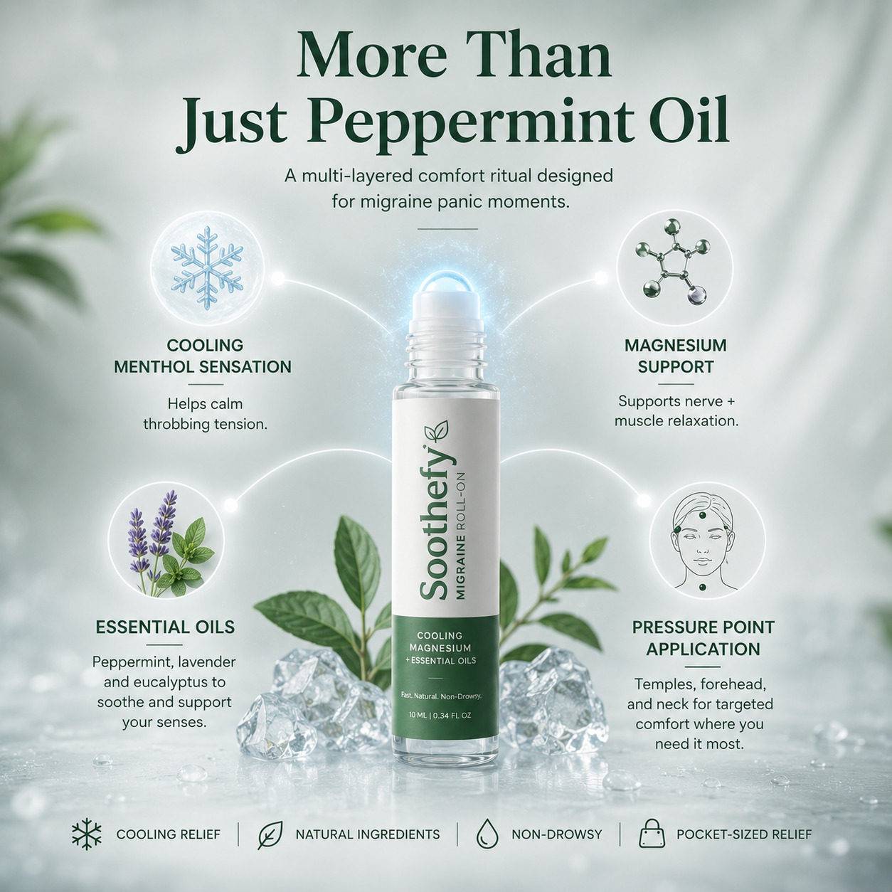Soothefy™ Migraine Roll-on