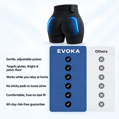 EVOKA™ EMS Toning Shorts