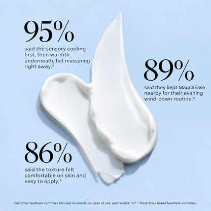 MagnaEase™ Magnesium Chloride Cream for Relief & Recovery