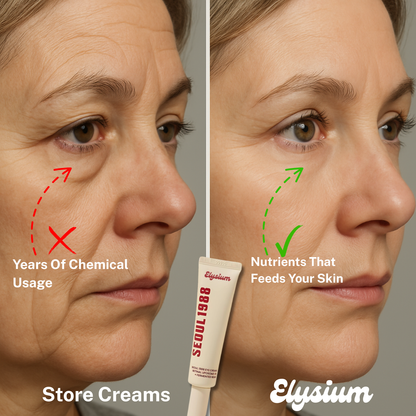 Loyvera - 4% Retinal Liposome Treatment