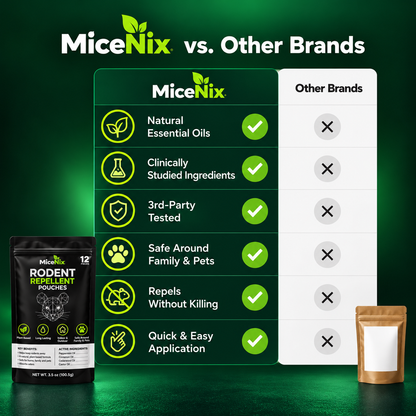 MiceNix™ Natural Shield